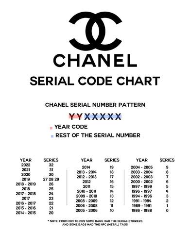 Chanel reference number lookup